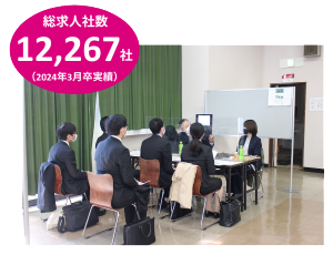 2019年3月現在 14,500社以上