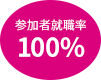 参加者就職率100%