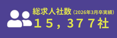 総求人者数