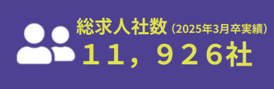 総求人者数