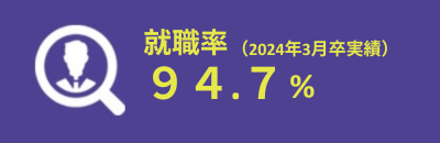 就職率95.4%