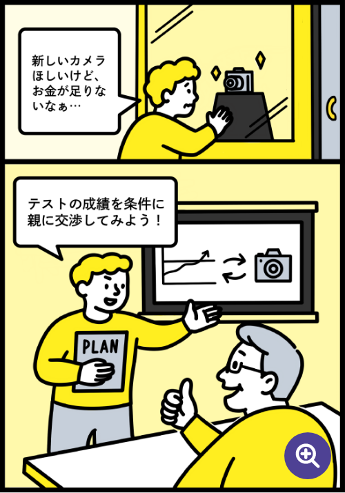 テストでよい成績をとって、ほしかったものをゲット!