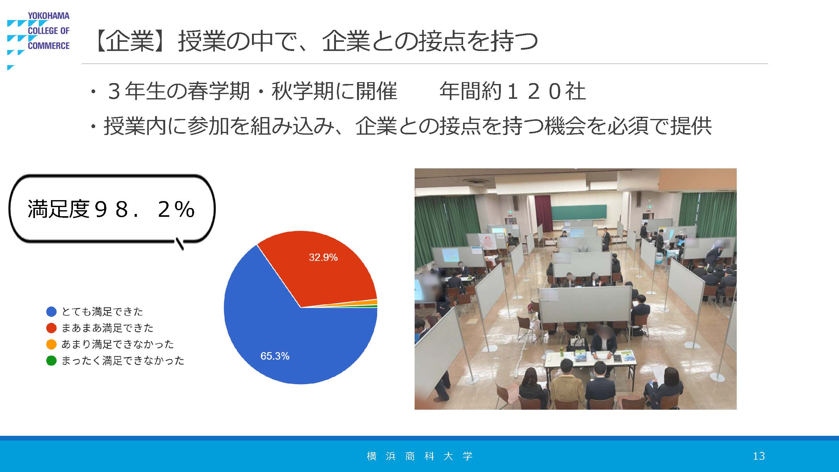 企業交流会